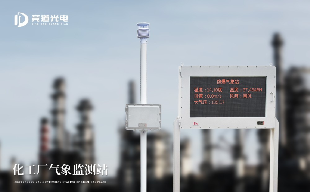 防爆型景象形象站财产园区利用的景象形象站