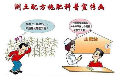 疾速测土配方施肥仪价钱信息申明