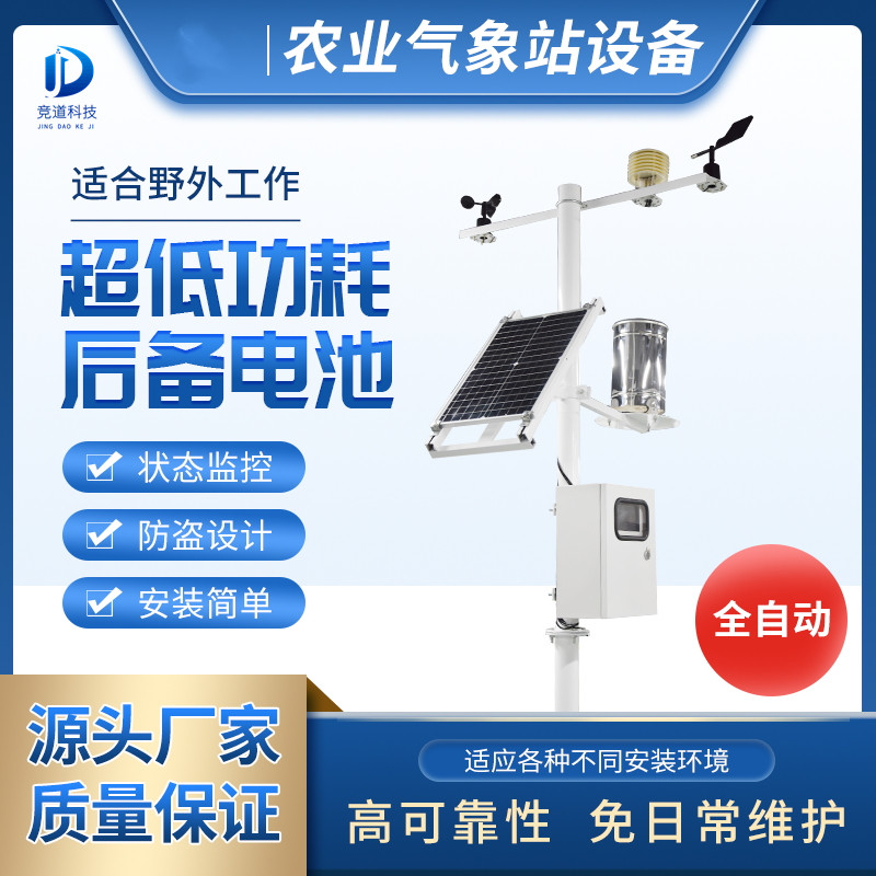 农业景象形象情况监测体系有甚么用