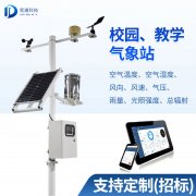 黉舍讲授景象形象站装备