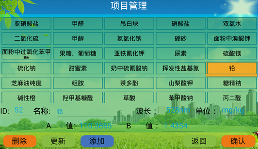 食物宁静检测仪保举