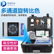 若何给泥土做检测？尝尝测土配方施肥仪