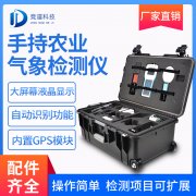 手持景象形象站详细先容、保举