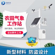 蔬菜温室水培是甚么？将景象形象站应用于蔬菜温室水培中……