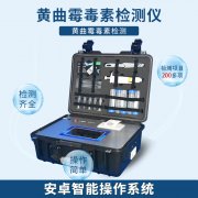 谨慎这些易生黄曲毒素的食品！