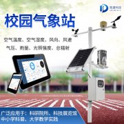 校园景象形象站--助力于科普教导